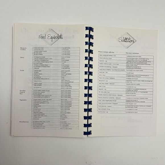 Vintage Cookbook From MI House to Yours Spiral Bound Paperback - Picture 8 of 9